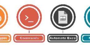 Automation Anywhere Training