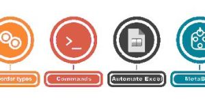 Automation Anywhere Training