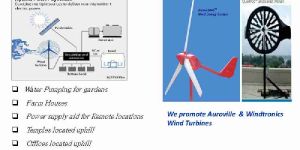 Small Wind Generators