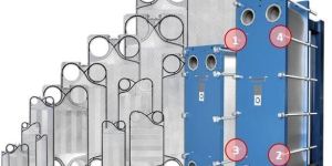 Plate Heat Exchanger Plate