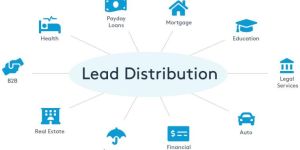 Online Lead Generation Services