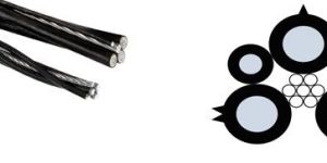 Aerial Bunched Cables