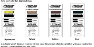 Steam Autoclave Class 6