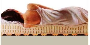Natural Latex Rubberized Coir Mattresses