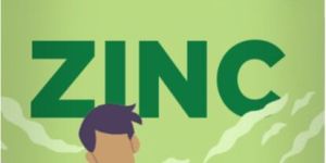 Zinc Supplements