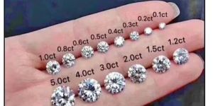 White Moissanite Stone