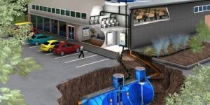 Rain Water Harvesting Plant Services