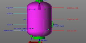 Mechanical Design of Reactor