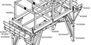 Steel Fabrication Drawings of Air Cooled Heat Exchangers
