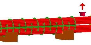 Thermal Design of Shell and Tube Heat Exchanger
