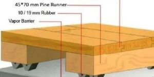 Squash Court Flooring Services
