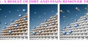 Ultra Clean X Stain Spot Removers