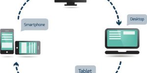 Responsive Website Development