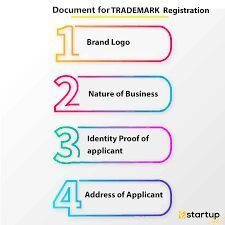 Trademark Registration in Okhla, Malviya Nagr, Chirag Delhi, Haujkhas, Chhatarpur, Lajpat Nagar