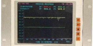 Digital Multi Channel Recorders