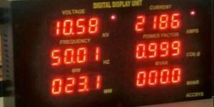 Industrial LED Display