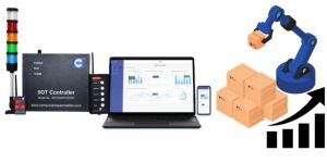 Production Monitoring System