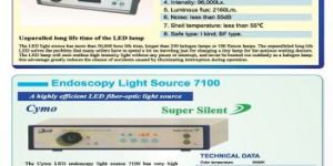 LED Endoscopy Light Source