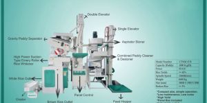 Rice Mill Plant