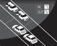 Satatya Samas cam1 Parking Management Software