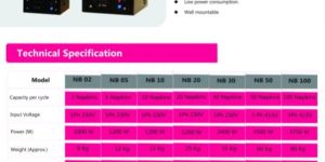 Sanitary Napkin Incinerator