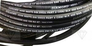 SAE 100 R2 Hydraulic Hose