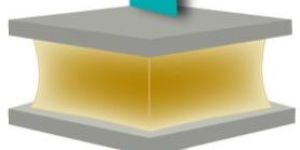 High Strength Adhesive