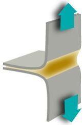 Super Strength Adhesive