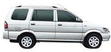 Taxi Services in Rajasthan