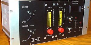 Deuterium Gas Analyser