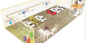 Oil Management System