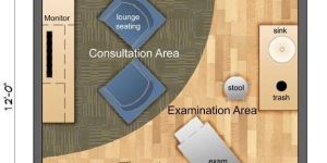 Hospital Project Planning and Vision Services