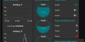 Wireless Level Monitoring Sytem