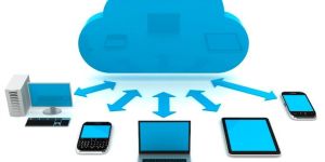 Custom Cloud Development Service