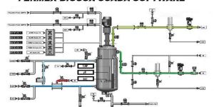 BioSCX SCADA Software