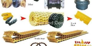 Earthmoving Machinery Spare Parts