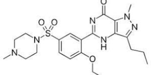 USP Sildenafil Citrate