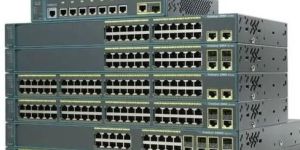 Cisco Network Switch