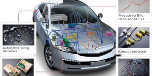 Vehicle Harness Designing