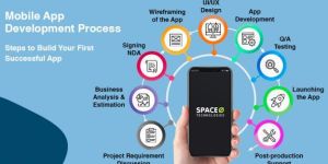 Iphone App Development Services