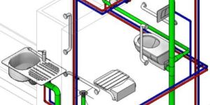 BIM Modelling MEP SERVICES