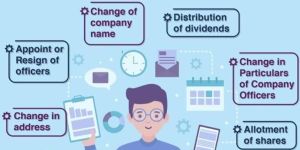 Company Secretary Services