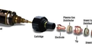 Thermal Dynamics Plasma Torch