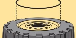 OTR Tyre O Ring