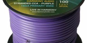 Single Conductor Cable