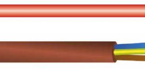 High Temperature Cables