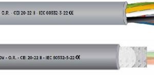 Instrumentation & Control Cables