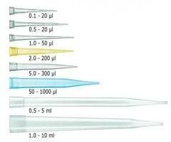 Pipette Tips