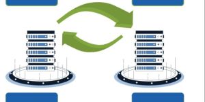 Database Migration Service