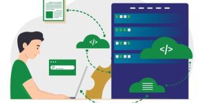 Cloud Native Service